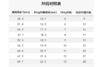 PP电子免费试玩模拟器余承东：华为将推出